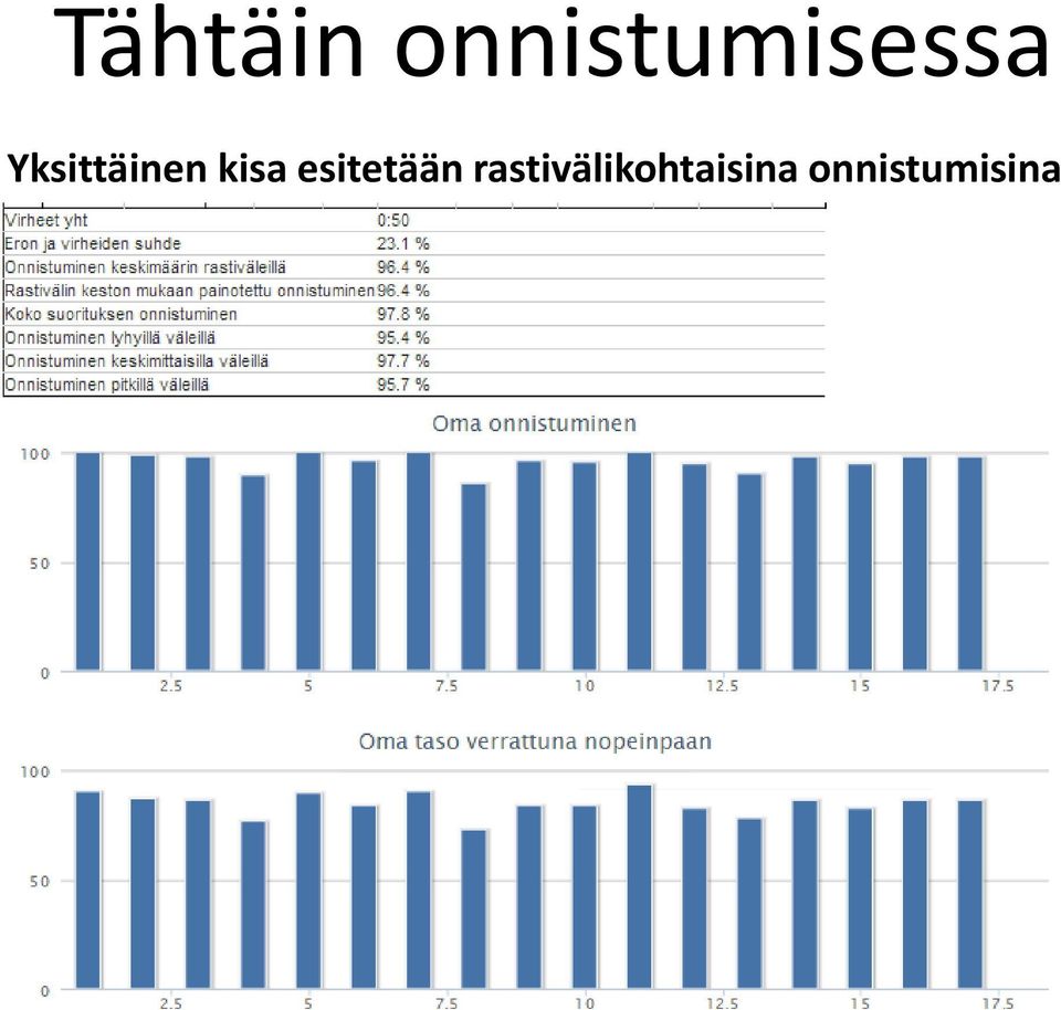 Yksittäinen kisa