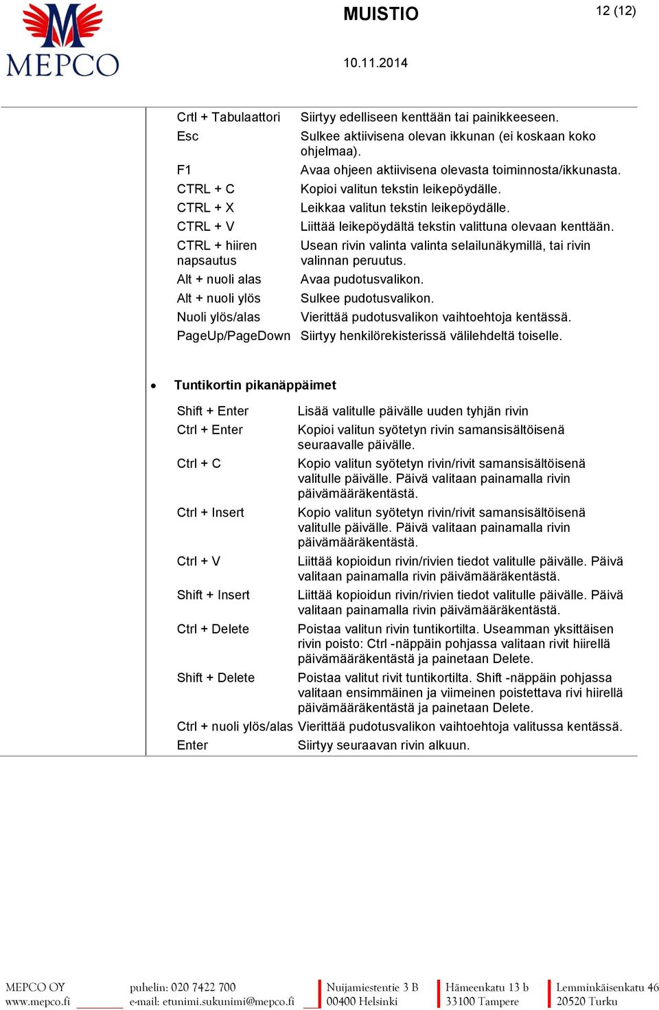 Liittää leikepöydältä tekstin valittuna olevaan kenttään. Usean rivin valinta valinta selailunäkymillä, tai rivin valinnan peruutus. Avaa pudotusvalikon. Sulkee pudotusvalikon.