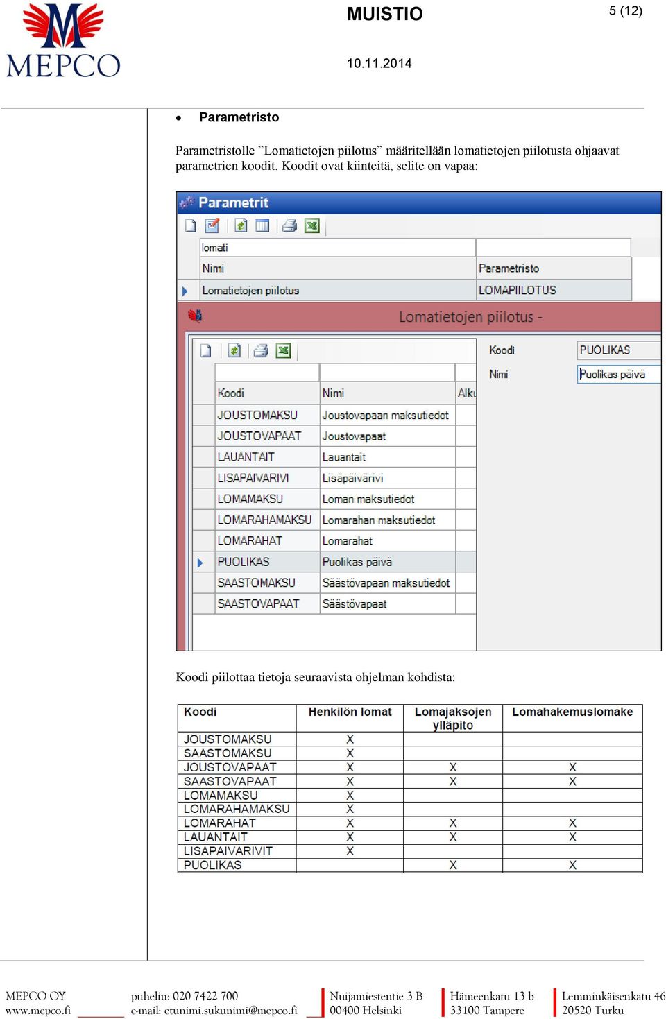 parametrien koodit.