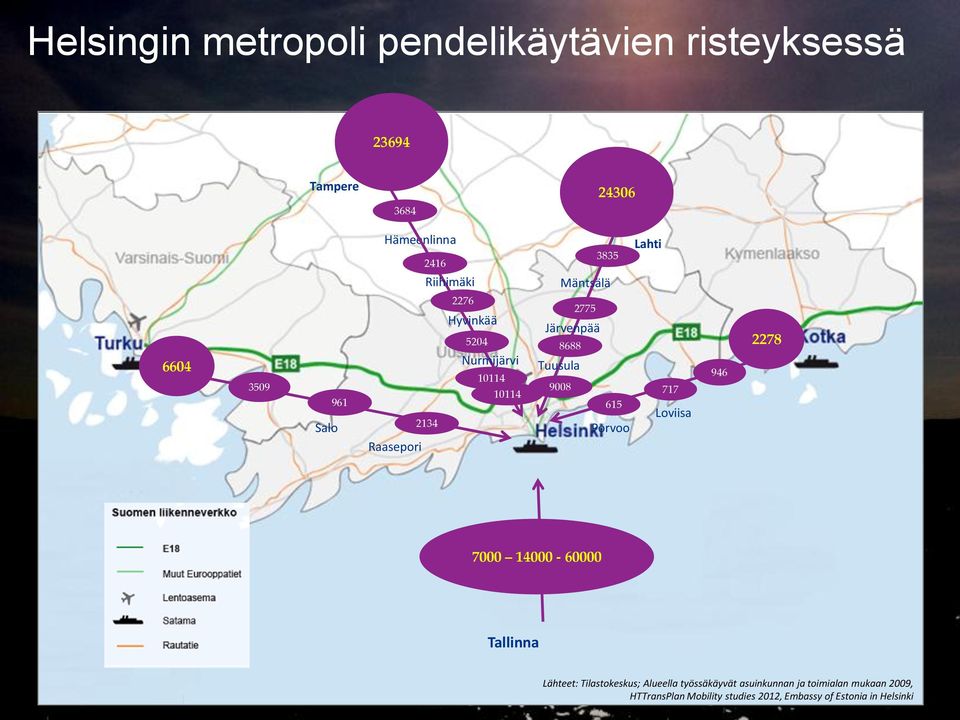 Tuusula 9008 615 Porvoo 717 Loviisa 946 2278 Raasepori 7000 14000-60000 Tallinna Lähteet: Tilastokeskus;