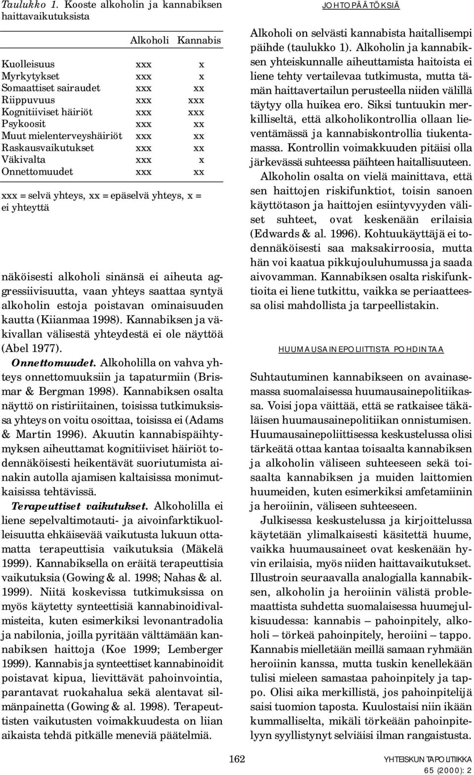 xx Muut mielenterveyshäiriöt xxx xx Raskausvaikutukset xxx xx Väkivalta xxx x Onnettomuudet xxx xx xxx = selvä yhteys, xx = epäselvä yhteys, x = ei yhteyttä näköisesti alkoholi sinänsä ei aiheuta