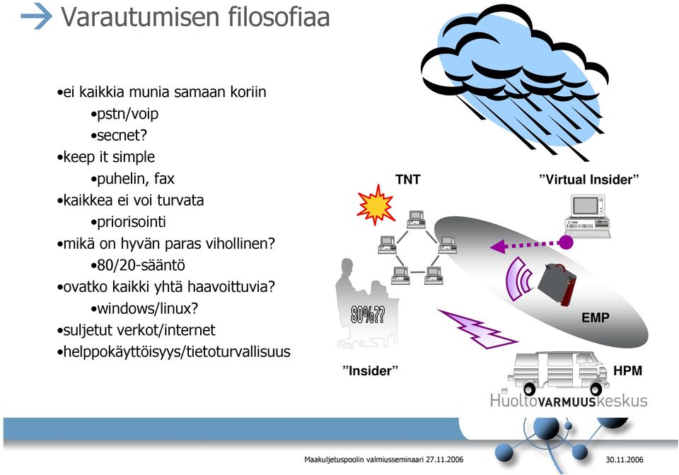 paras vihollinen? 80/20-sääntö ovatko kaikki yhtä haavoittuvia? windows/linux?