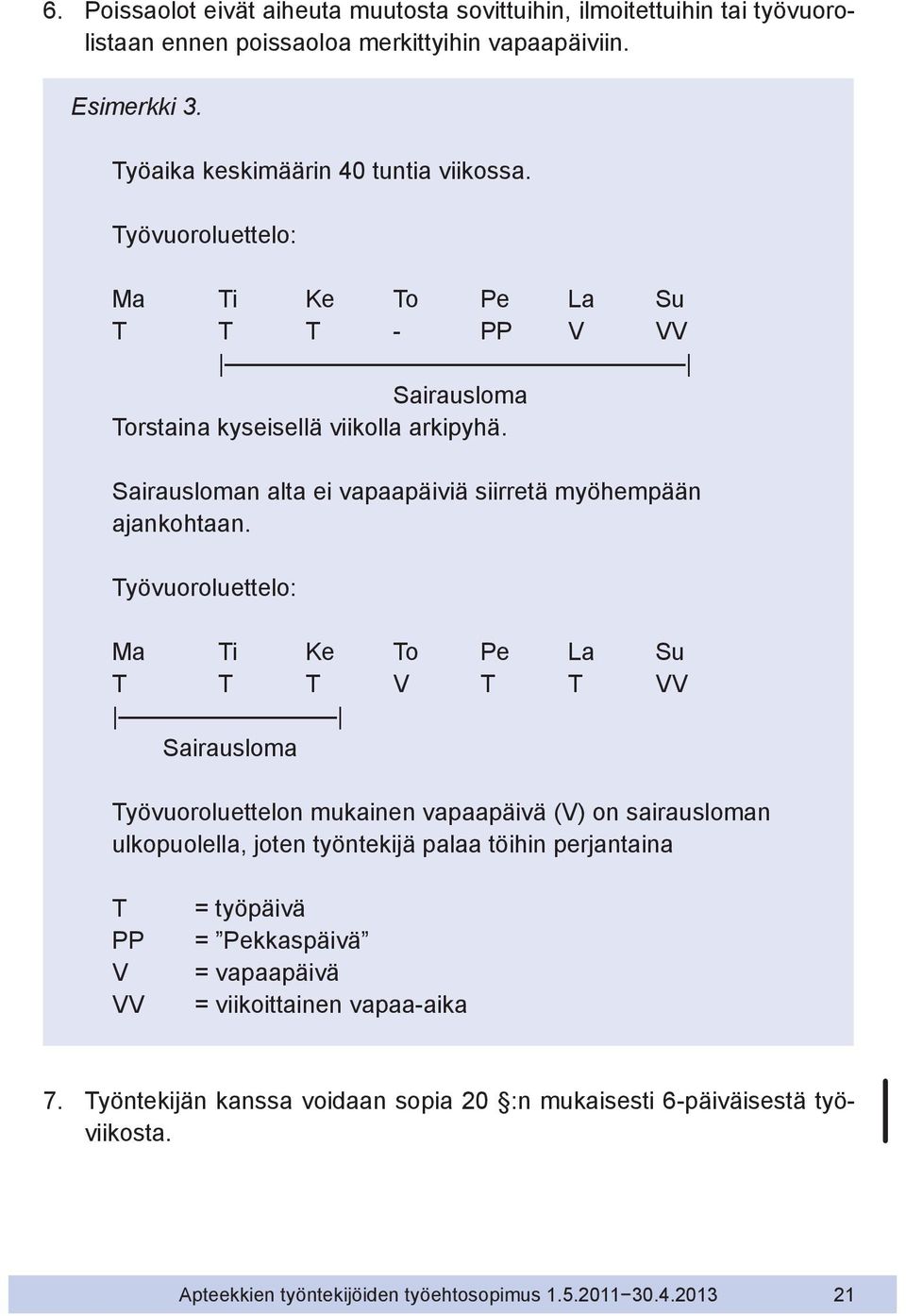 Työvuoroluettelo: Ma Ti Ke To Pe La Su T T T V T T VV Sairausloma Työvuoroluettelon mukainen vapaapäivä (V) on sairausloman ulkopuolella, joten työntekijä palaa töihin perjantaina T PP V