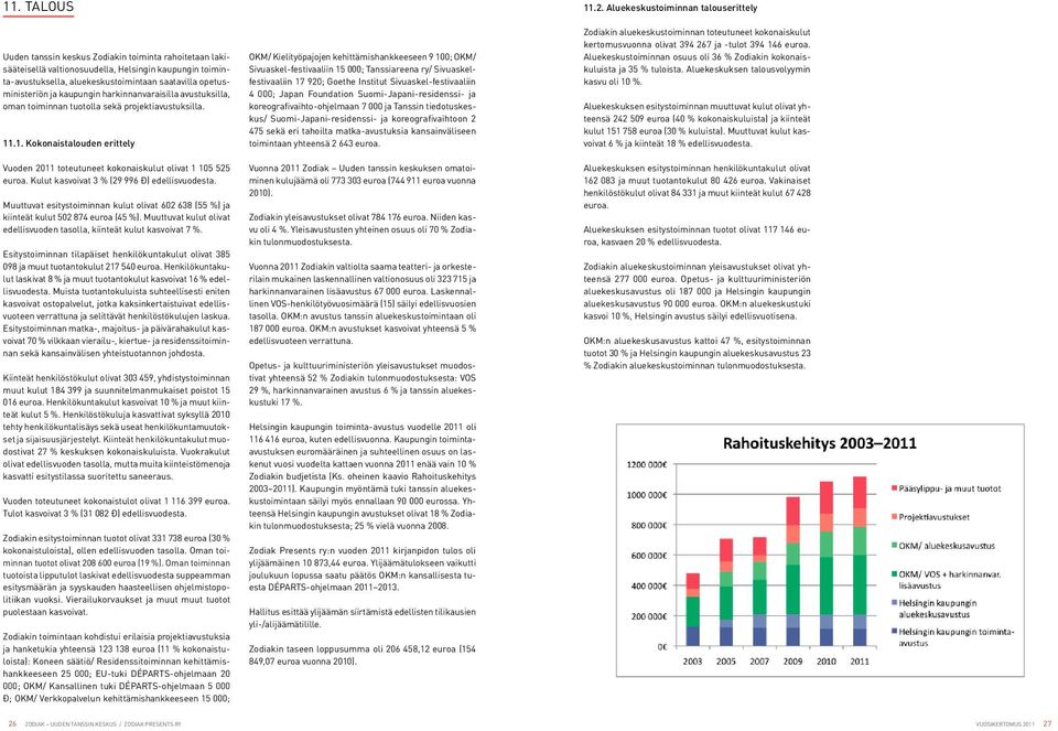 Kulut kasvoivat 3 % (29 996 Ð) edellisvuodesta. Muuttuvat esitystoiminnan kulut olivat 602 638 (55 %) ja kiinteät kulut 502 874 euroa (45 %).