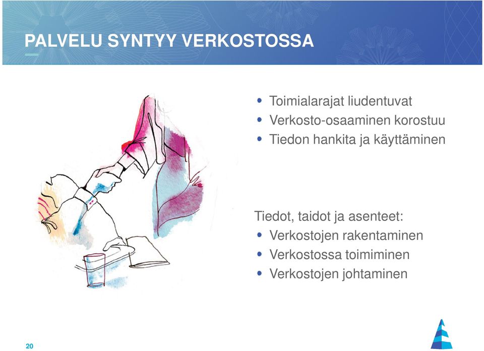 käyttäminen Tiedot, taidot ja asenteet: Verkostojen