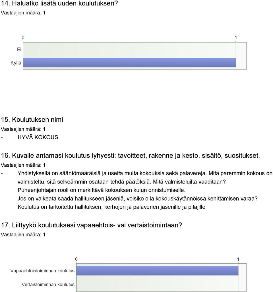 Mitä valmisteluilta vaaditaan? Puheenjohtajan rooli on merkittävä kokouksen kulun onnistumiselle.