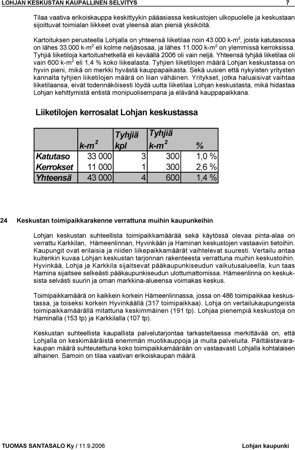 Tyhjiä liiketiloja kartoitushetkellä eli keväällä 2006 oli vain neljä. Yhteensä tyhjää liiketilaa oli vain 600 k-m 2 eli 1,4 % koko liikealasta.