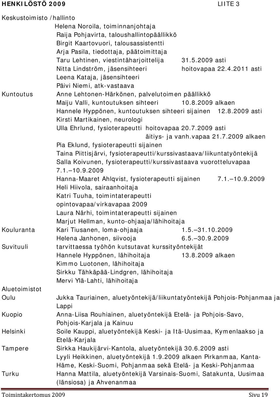 2011 asti Leena Kataja, jäsensihteeri Päivi Niemi, atk-vastaava Kuntoutus Anne Lehtonen-Härkönen, palvelutoimen päällikkö Maiju Valli, kuntoutuksen sihteeri 10.8.