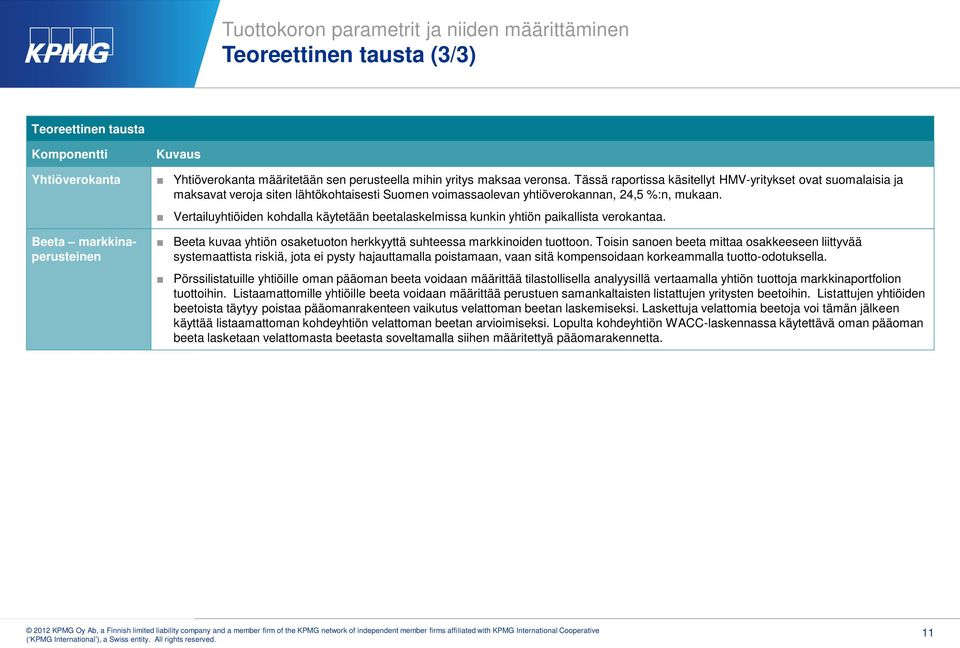 Tässä raportissa käsitellyt HMV-yritykset ovat suomalaisia ja maksavat veroja siten lähtökohtaisesti Suomen voimassaolevan yhtiöverokannan, 24,5 %:n, mukaan.