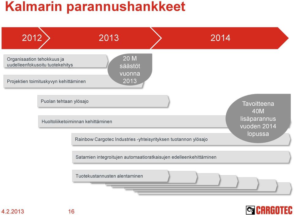 Rainbow Cargotec Industries -yhteisyrityksen tuotannon ylösajo Tavoitteena 4M lisäparannus vuoden 214