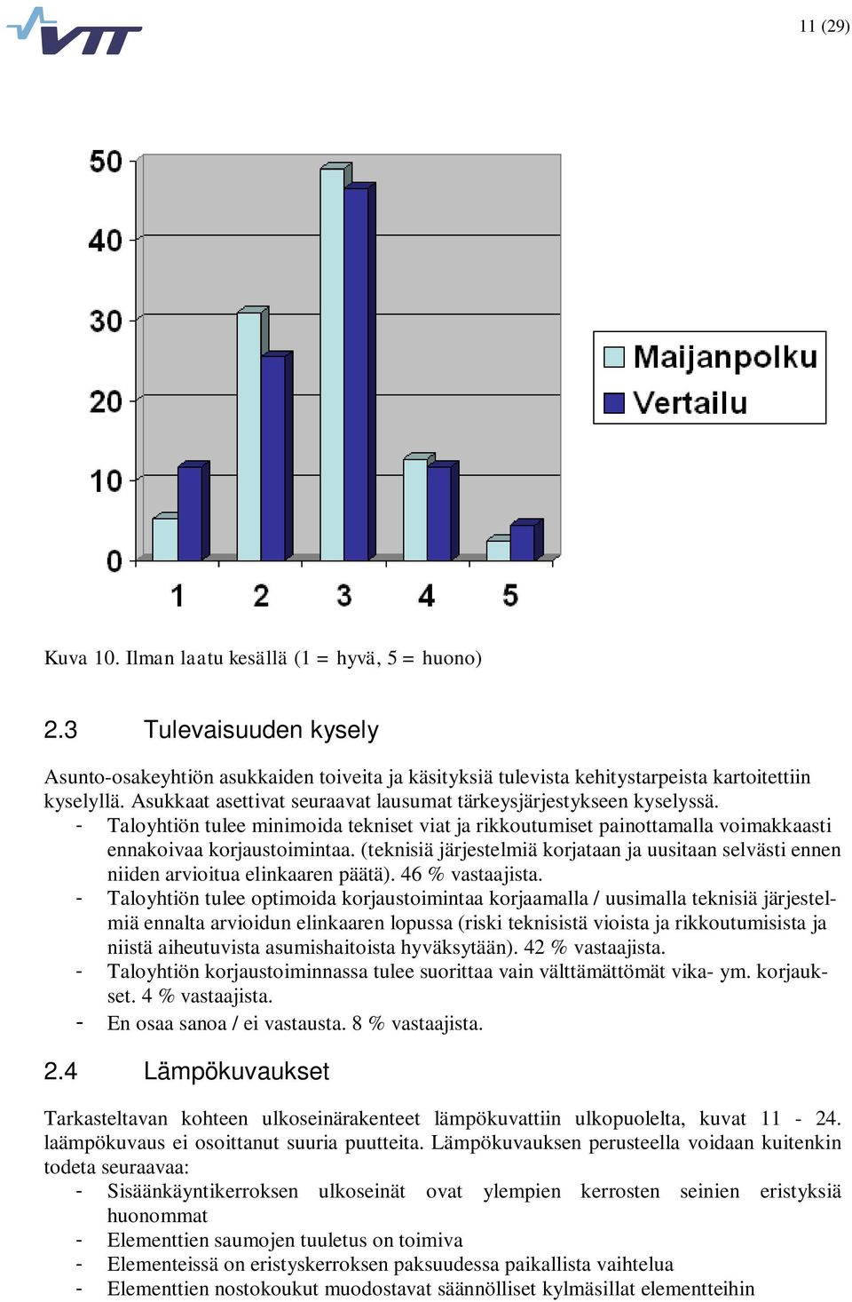(teknisiä järjestelmiä korjataan ja uusitaan selvästi ennen niiden arvioitua elinkaaren päätä). 46 % vastaajista.