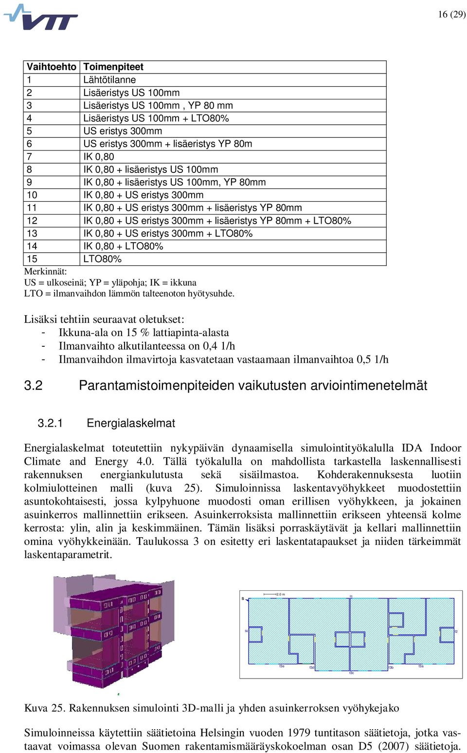 lisäeristys YP 80mm + LTO80% 13 IK 0,80 + US eristys 300mm + LTO80% 14 IK 0,80 + LTO80% 15 LTO80% Merkinnät: US = ulkoseinä; YP = yläpohja; IK = ikkuna LTO = ilmanvaihdon lämmön talteenoton