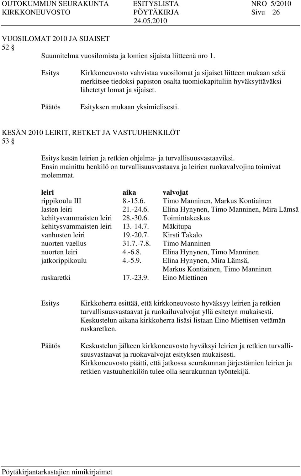 KESÄN 2010 LEIRIT, RETKET JA VASTUUHENKILÖT 53 kesän leirien ja retkien ohjelma- ja turvallisuusvastaaviksi. Ensin mainittu henkilö on turvallisuusvastaava ja leirien ruokavalvojina toimivat molemmat.