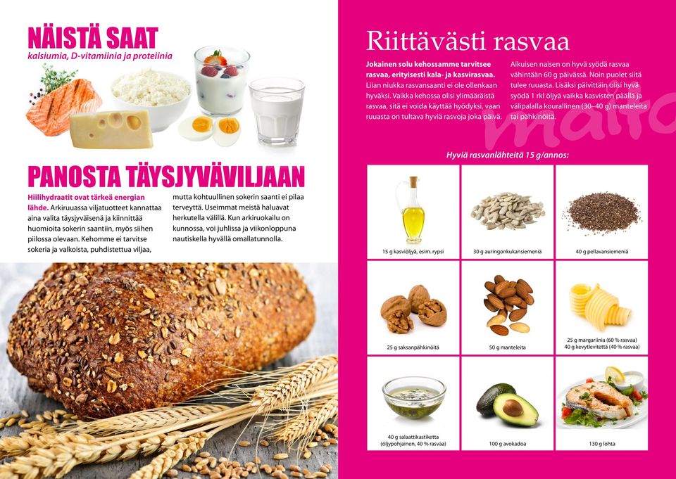 Noin puolet siitä tulee ruuasta. Lisäksi päivittäin olisi hyvä syödä 1 rkl öljyä vaikka kasvisten päällä ja välipalalla kourallinen (30 40 g) manteleita tai pähkinöitä.