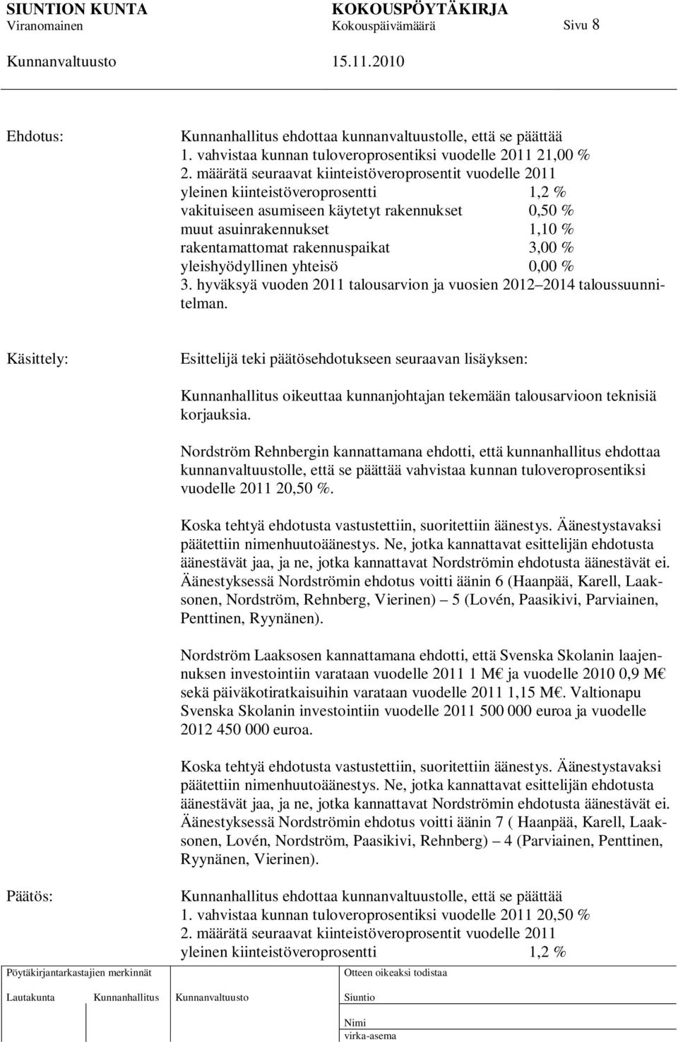 rakennuspaikat 3,00 % yleishyödyllinen yhteisö 0,00 % 3. hyväksyä vuoden 2011 talousarvion ja vuosien 2012 2014 taloussuunnitelman.