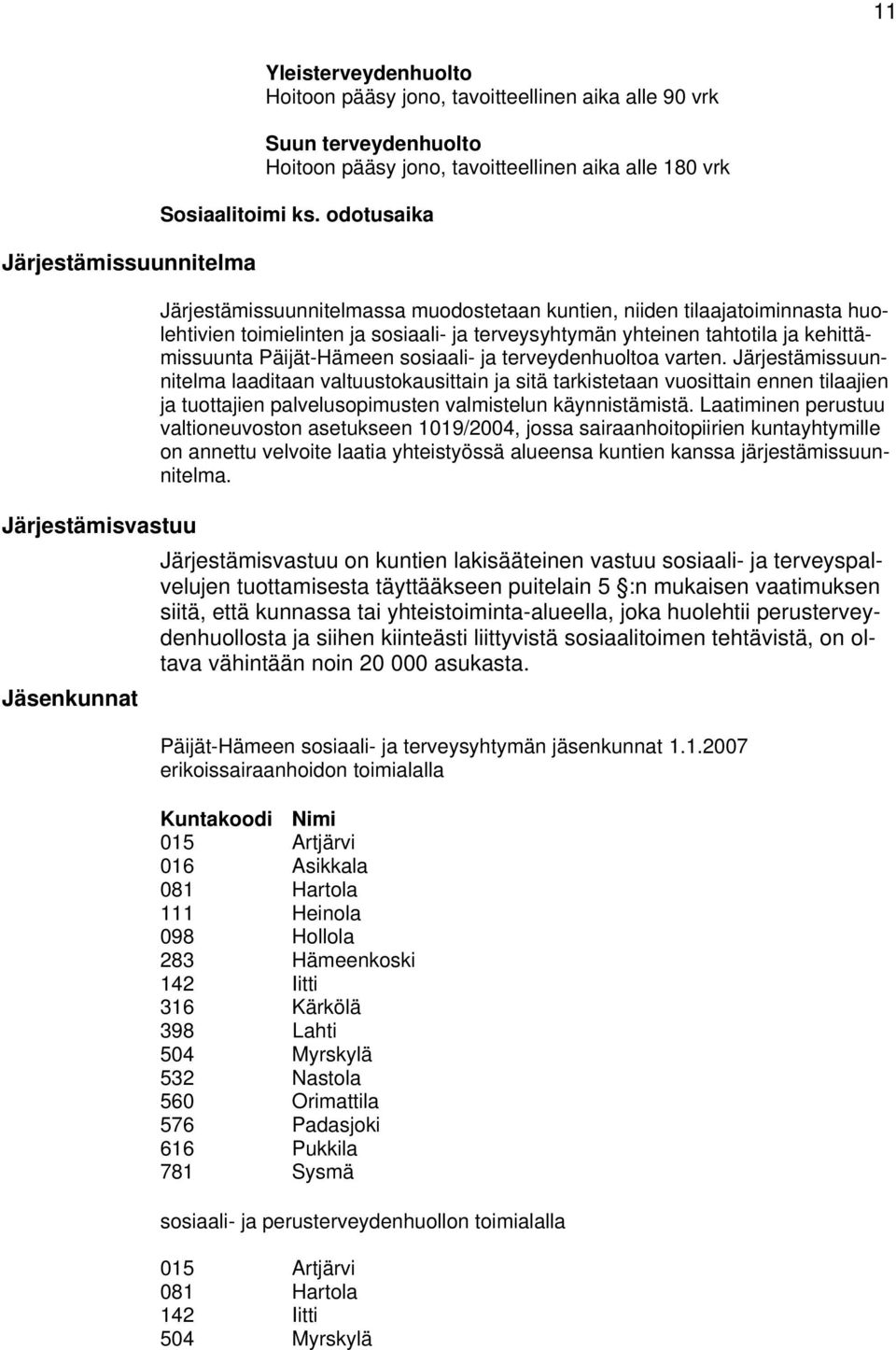 terveydenhulta varten. Järjestämissuunnitelma laaditaan valtuustkausittain ja sitä tarkistetaan vusittain ennen tilaajien ja tuttajien palveluspimusten valmistelun käynnistämistä.
