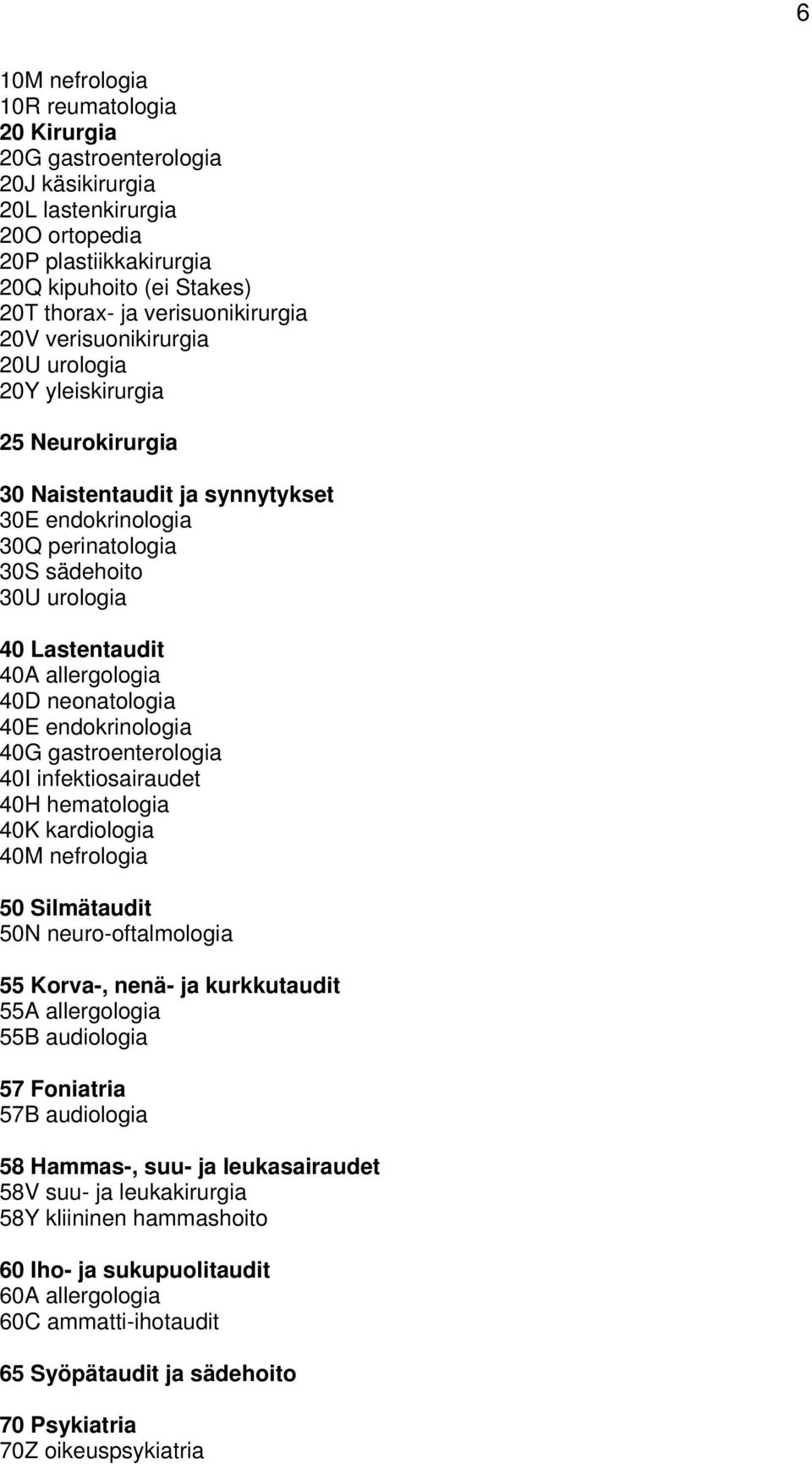 endkrinlgia 40G gastrenterlgia 40I infektisairaudet 40H hematlgia 40K kardilgia 40M nefrlgia 50 Silmätaudit 50N neur-ftalmlgia 55 Krva-, nenä- ja kurkkutaudit 55A allerglgia 55B audilgia 57 Fniatria