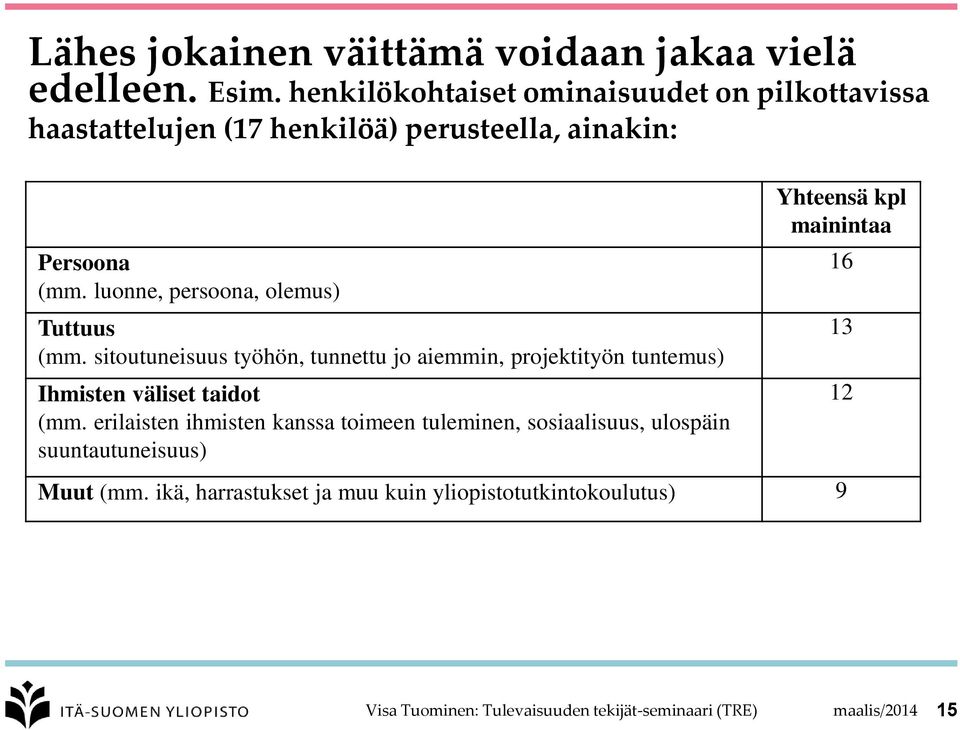 luonne, persoona, olemus) Tuttuus (mm. sitoutuneisuus työhön, tunnettu jo aiemmin, projektityön tuntemus) Ihmisten väliset taidot (mm.