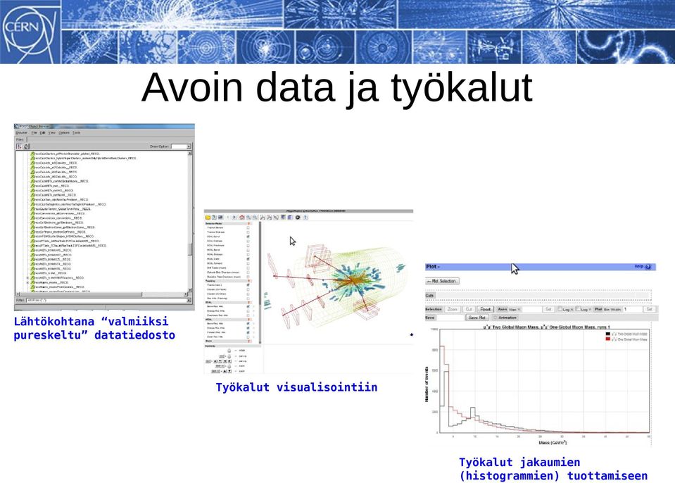 Työkalut visualisointiin Työkalut