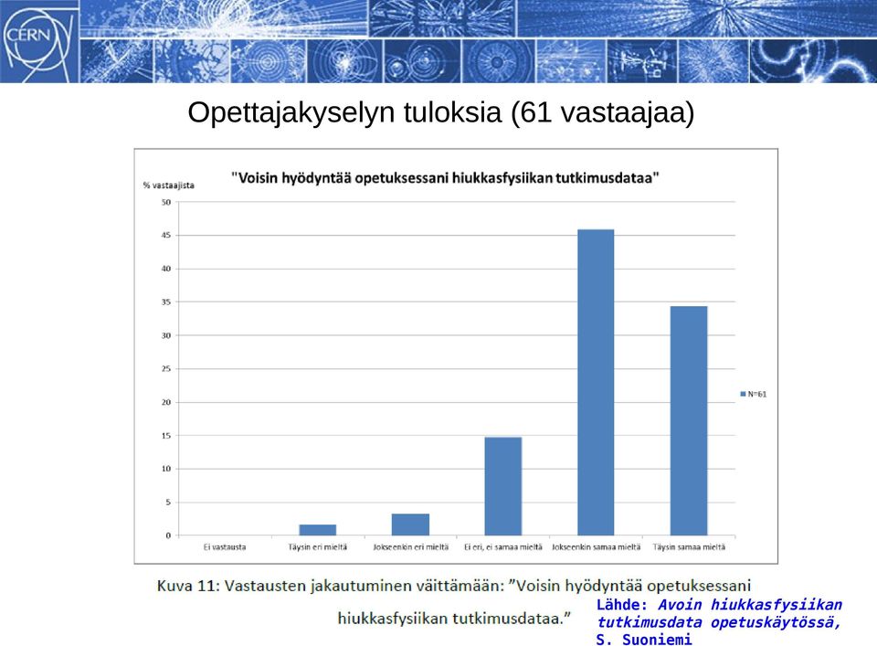 hiukkasfysiikan
