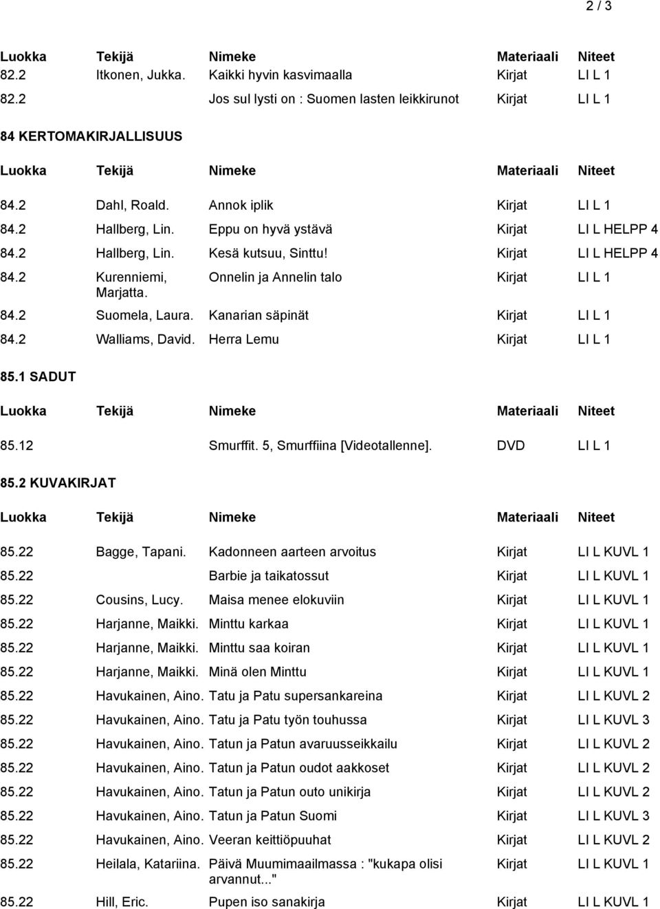 2 Suomela, Laura. Kanarian säpinät Kirjat LI L 1 84.2 Walliams, David. Herra Lemu Kirjat LI L 1 85.1 SADUT 85.12 Smurffit. 5, Smurffiina [Videotallenne]. DVD LI L 1 85.2 KUVAKIRJAT 85.
