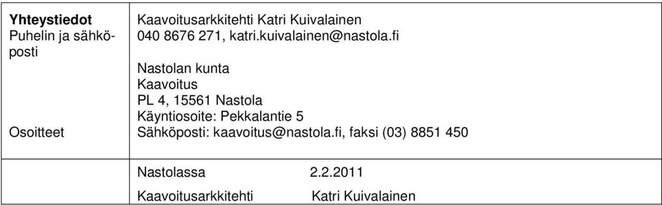 fi Nastolan kunta Kaavoitus PL 4, 15561 Nastola Käyntiosoite: Pekkalantie 5