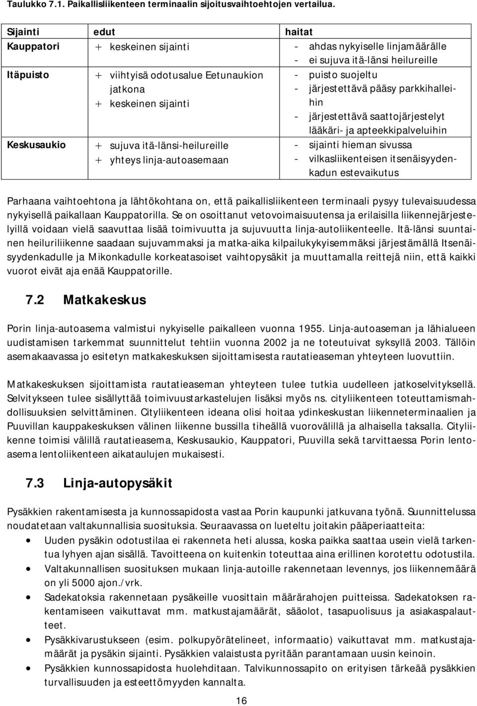 sujuva itä-länsi-heilureille yhteys linja-autoasemaan 16 - puisto suojeltu - järjestettävä pääsy parkkihalleihin - järjestettävä saattojärjestelyt lääkäri- ja apteekkipalveluihin - sijainti hieman
