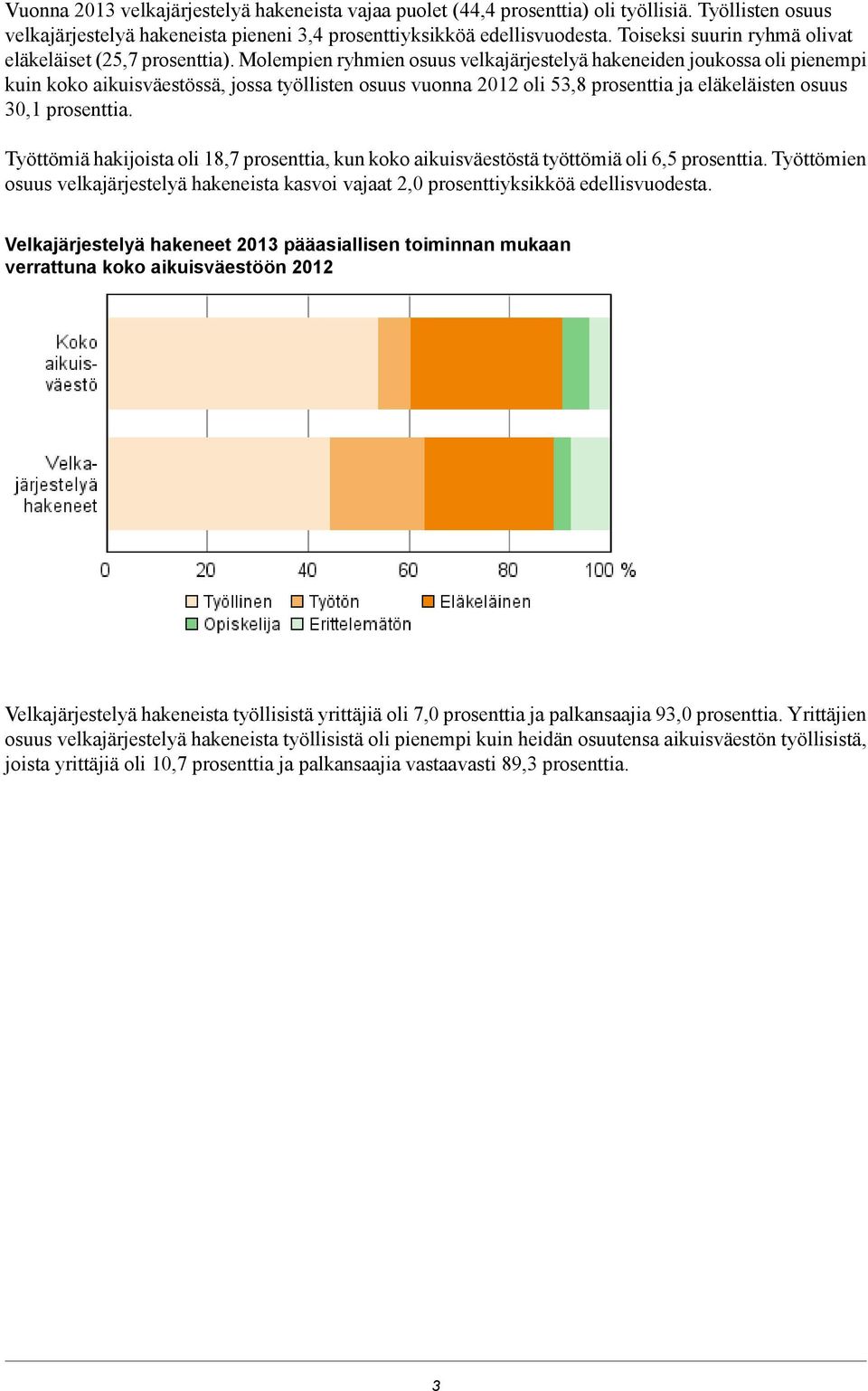 Molempien ryhmien osuus velkajärjestelyä hakeneiden joukossa oli pienempi kuin koko aikuisväestössä, jossa työllisten osuus vuonna 2012 oli 53,8 prosenttia ja eläkeläisten osuus 30,1 prosenttia.