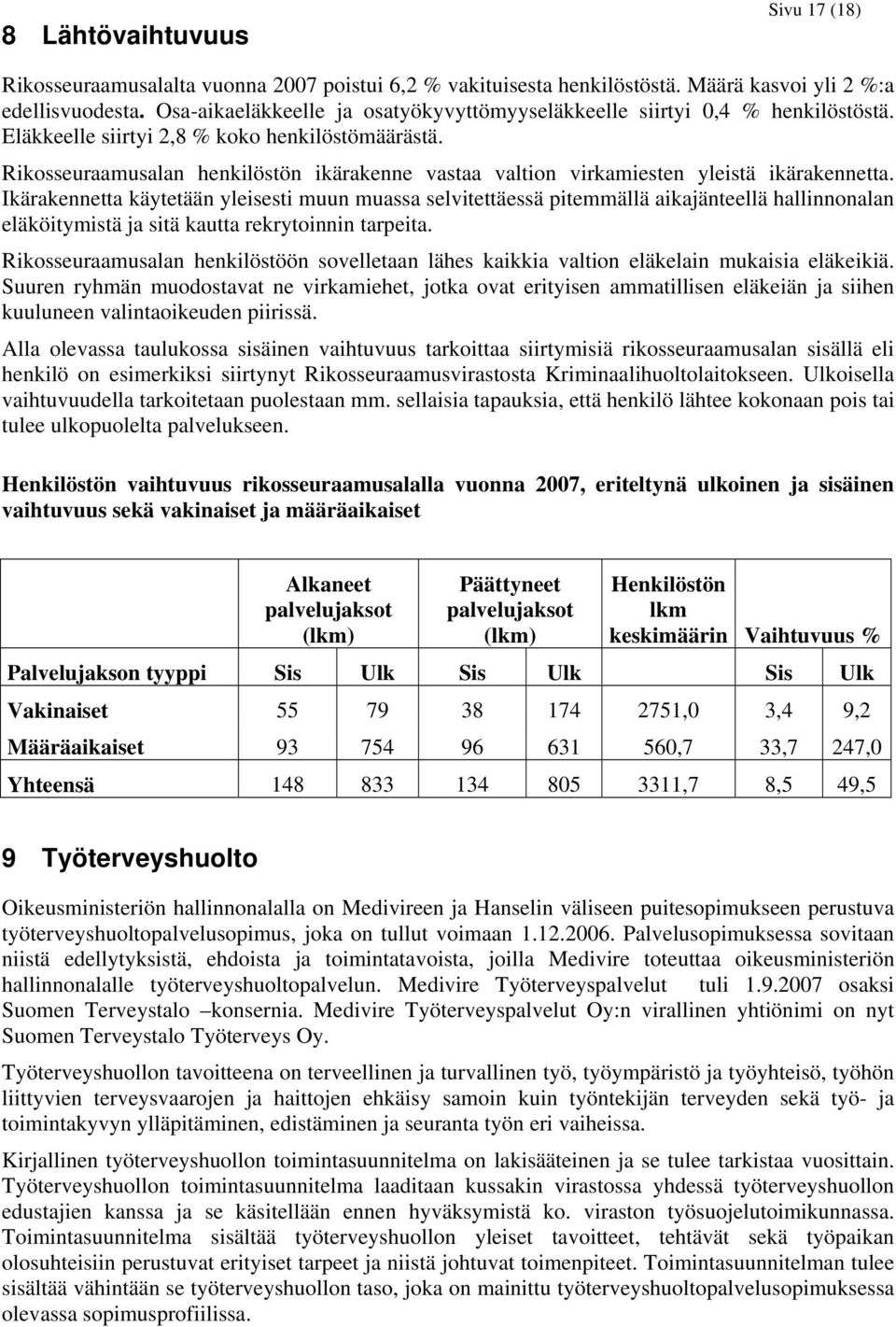 Rikosseuraamusalan henkilöstön ikärakenne vastaa valtion virkamiesten yleistä ikärakennetta.