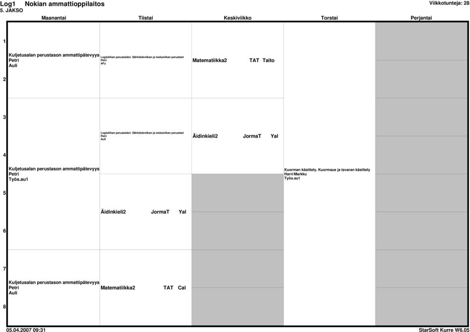 Sähkötekniikan ja mekaniikan perusteet Petri AFy Matematiikka TAT Taito Logistiikan perustaidot.