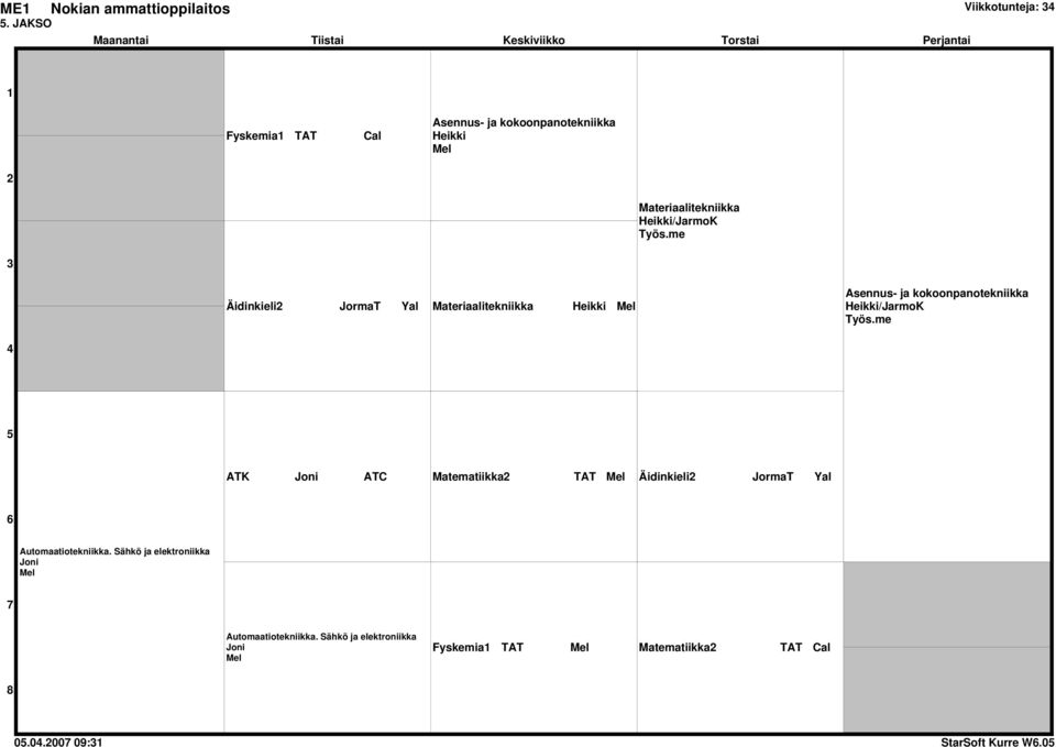 me Äidinkieli JormaT Yal Materiaalitekniikka Heikki Mel Asennus- ja kokoonpanotekniikka Heikki/JarmoK Työs.