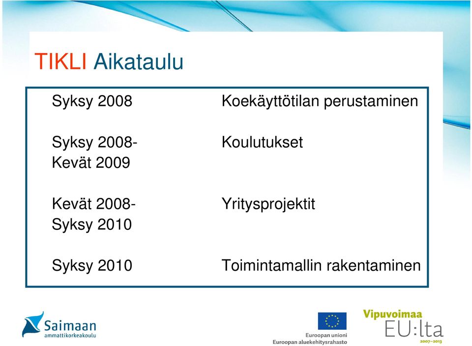 2010 Koekäyttötilan perustaminen