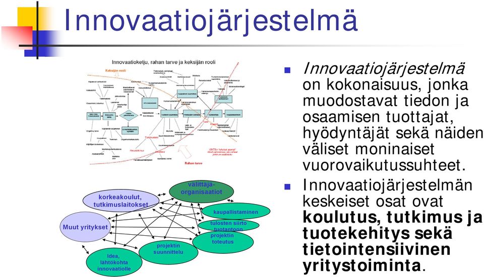 on kokonaisuus, jonka muodostavat tiedon ja osaamisen tuottajat, hyödyntäjät sekä näiden väliset moninaiset