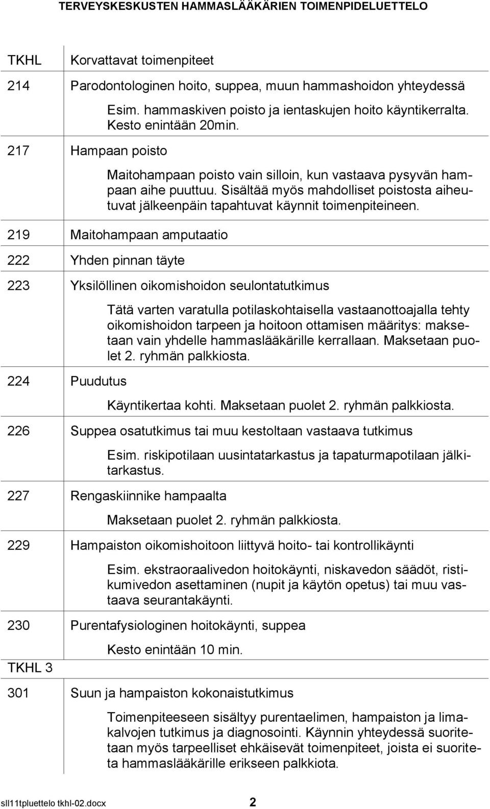 219 Maitohampaan amputaatio 222 Yhden pinnan täyte 223 Yksilöllinen oikomishoidon seulontatutkimus 224 Puudutus Tätä varten varatulla potilaskohtaisella vastaanottoajalla tehty oikomishoidon tarpeen