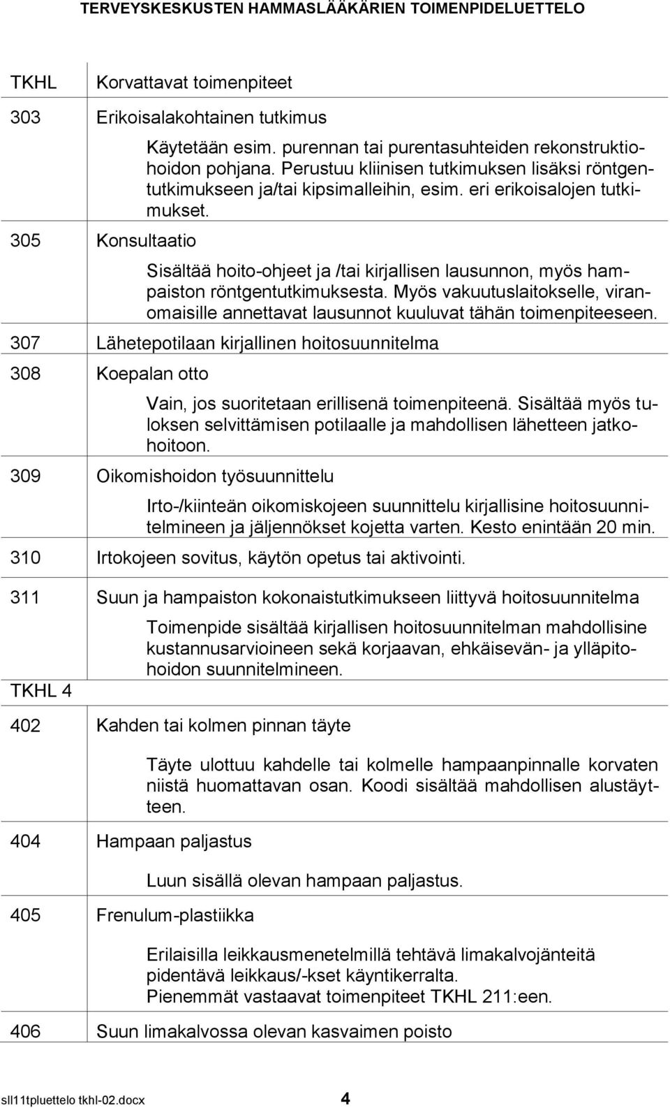 Sisältää hoito-ohjeet ja /tai kirjallisen lausunnon, myös hampaiston röntgentutkimuksesta. Myös vakuutuslaitokselle, viranomaisille annettavat lausunnot kuuluvat tähän toimenpiteeseen.