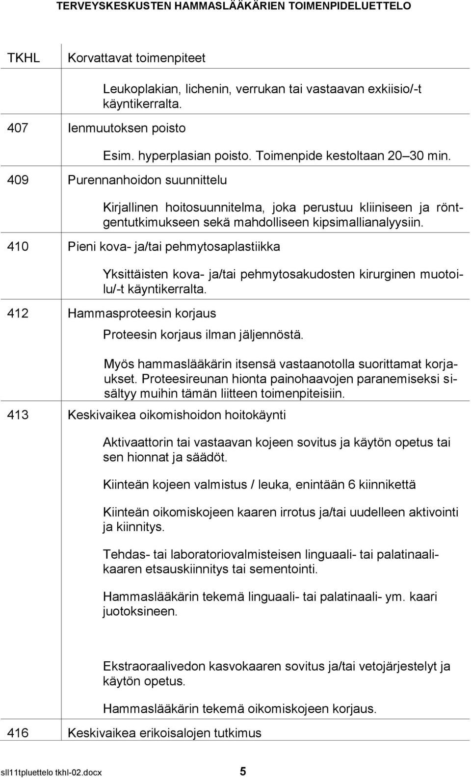 410 Pieni kova- ja/tai pehmytosaplastiikka Yksittäisten kova- ja/tai pehmytosakudosten kirurginen muotoilu/-t käyntikerralta. 412 Hammasproteesin korjaus Proteesin korjaus ilman jäljennöstä.