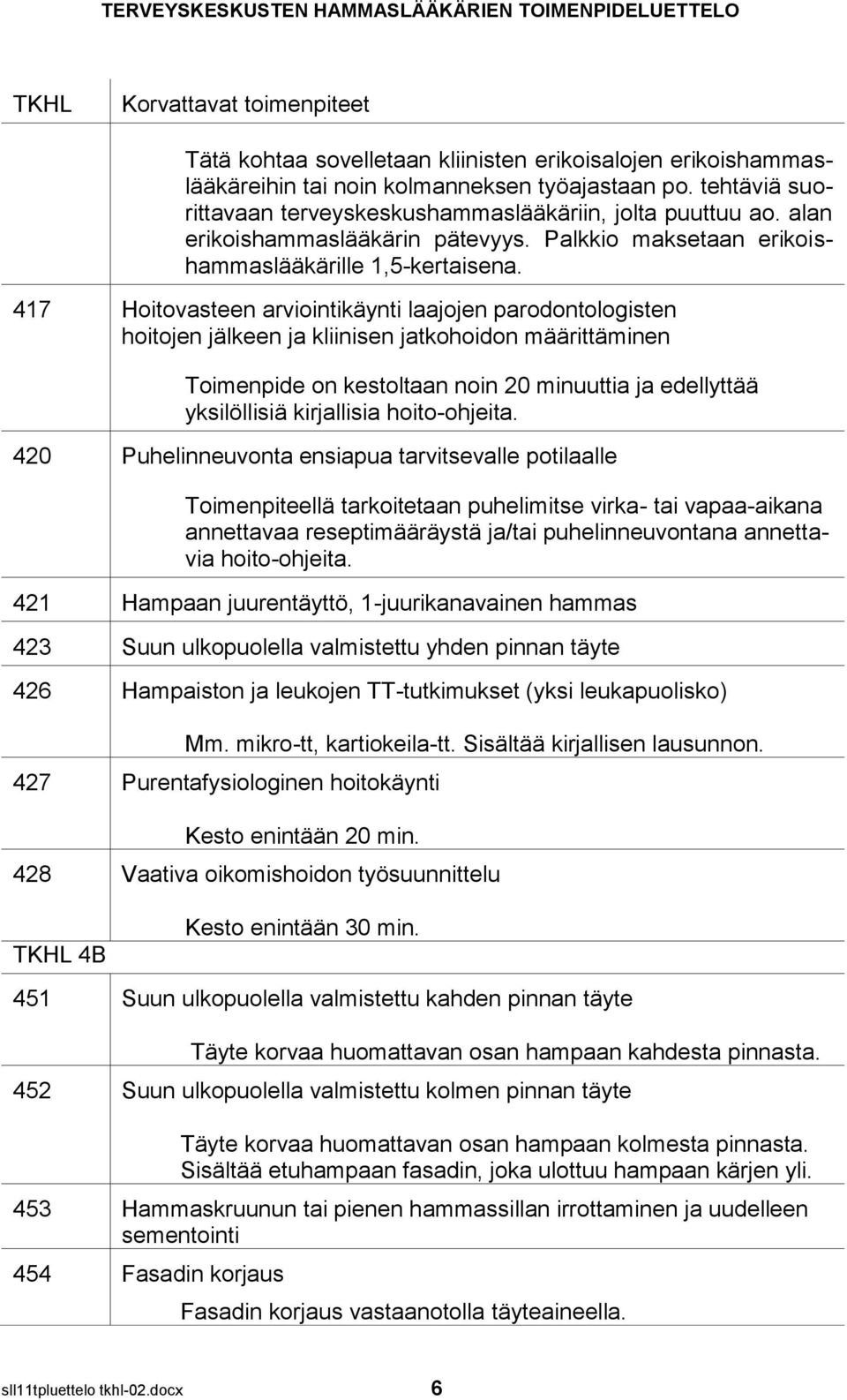 417 Hoitovasteen arviointikäynti laajojen parodontologisten hoitojen jälkeen ja kliinisen jatkohoidon määrittäminen Toimenpide on kestoltaan noin 20 minuuttia ja edellyttää yksilöllisiä kirjallisia