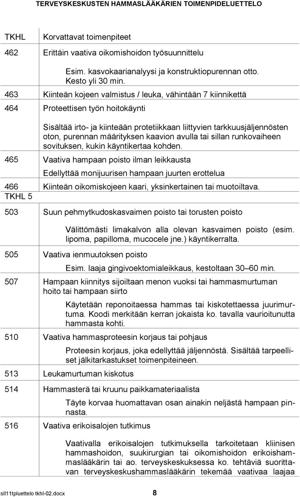 kaavion avulla tai sillan runkovaiheen sovituksen, kukin käyntikertaa kohden.