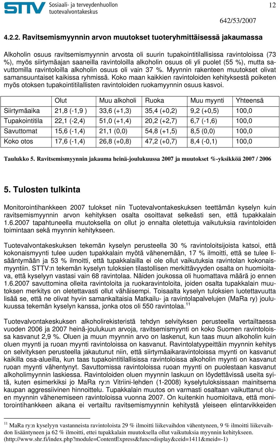 Koko maan kaikkien ravintoloiden kehityksestä poiketen myös otoksen tupakointitilallisten ravintoloiden ruokamyynnin osuus kasvoi.