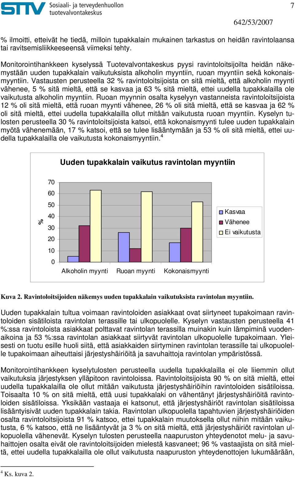 Vastausten perusteella 32 % ravintoloitsijoista on sitä mieltä, että alkoholin myynti vähenee, 5 % sitä mieltä, että se kasvaa ja 63 % sitä mieltä, ettei uudella tupakkalailla ole vaikutusta