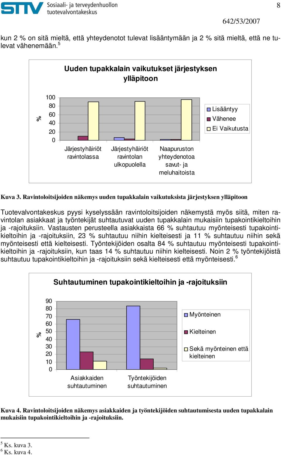 Lisääntyy Vähenee Ei Vaikutusta Kuva 3.