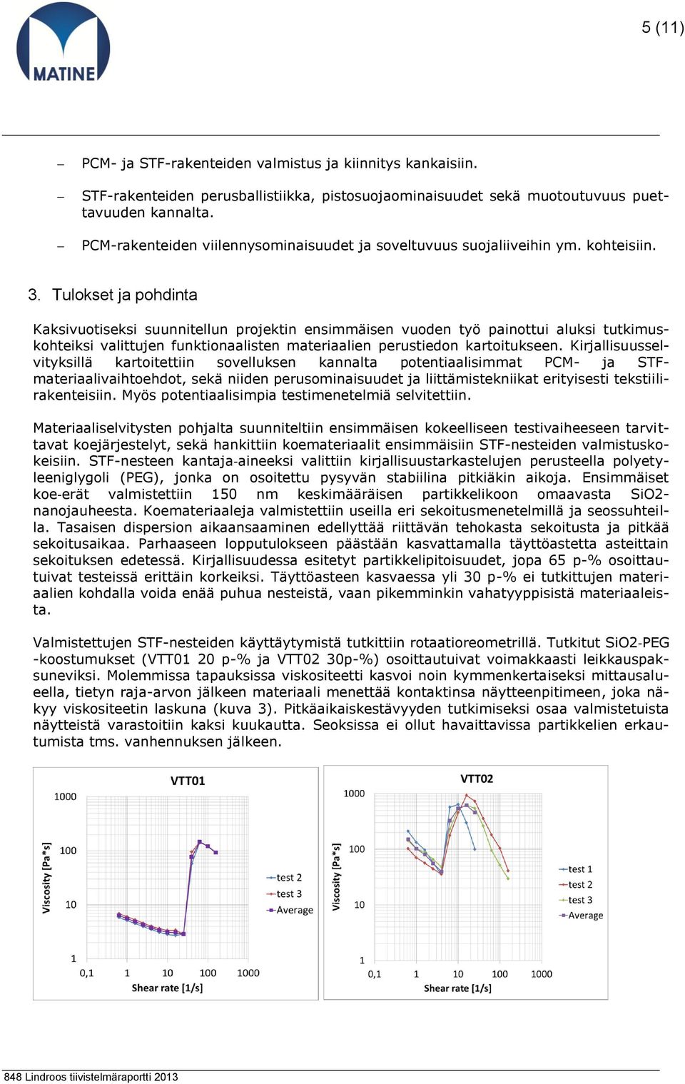 Tulokset ja pohdinta Kaksivuotiseksi suunnitellun projektin ensimmäisen vuoden työ painottui aluksi tutkimuskohteiksi valittujen funktionaalisten materiaalien perustiedon kartoitukseen.