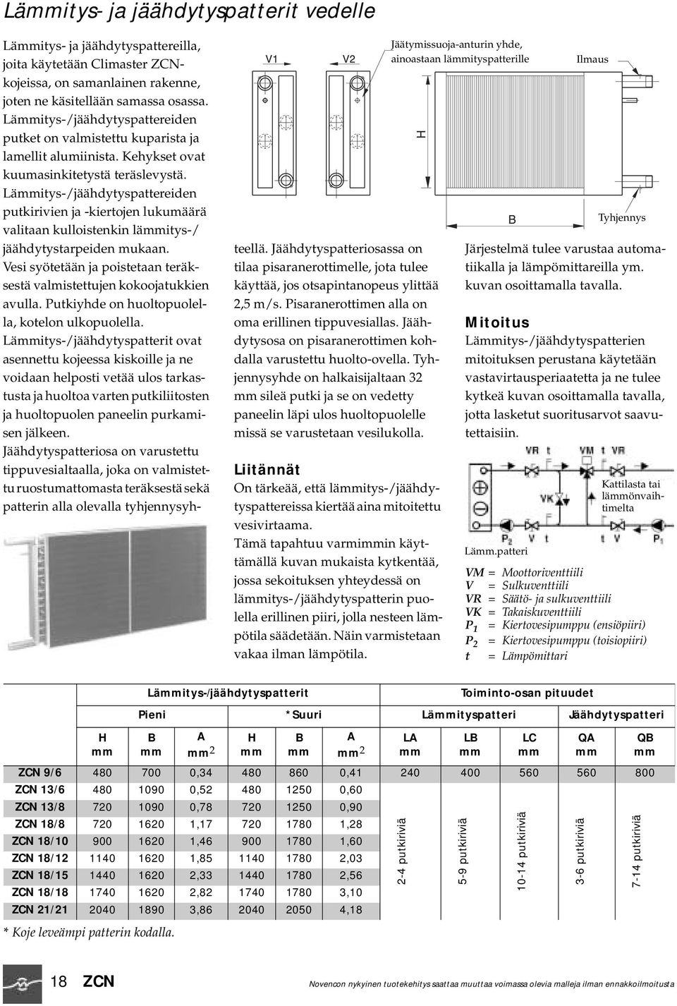 Lämmitys-/jäähdytyspattereiden putkirivien ja -kiertojen lukumäärä valitaan kulloistenkin lämmitys-/ jäähdytystarpeiden mukaan.
