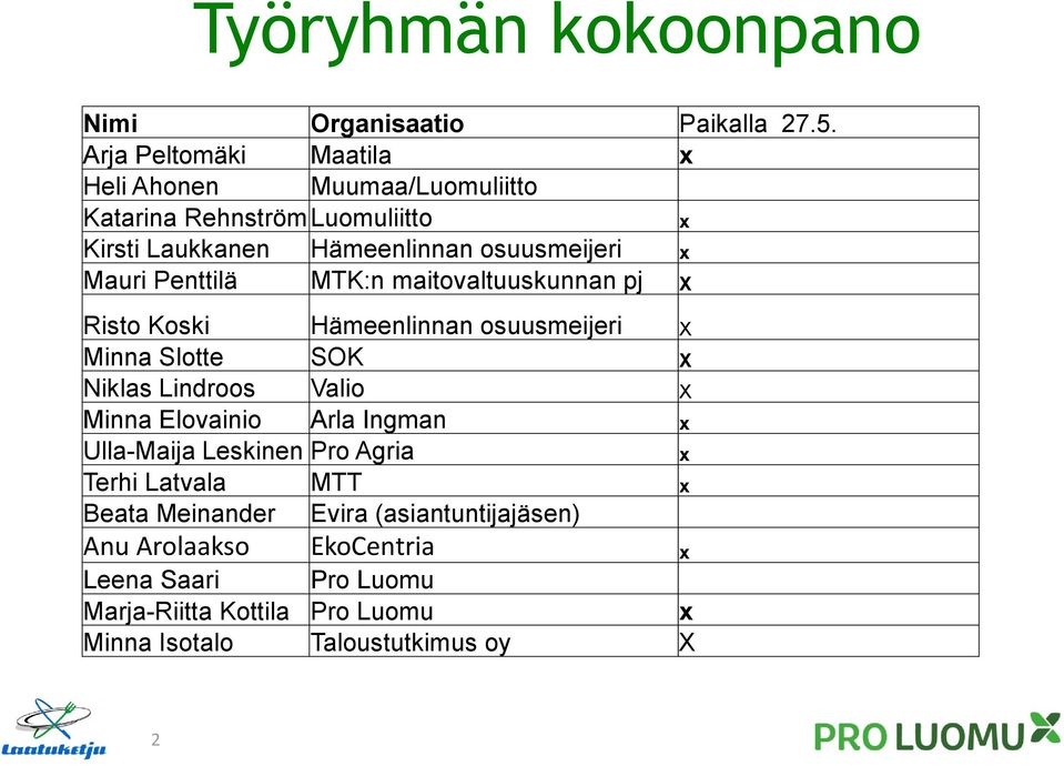 Penttilä MTK:n maitovaltuuskunnan pj X Risto Koski Hämeenlinnan osuusmeijeri X Minna Slotte SOK X Niklas Lindroos Valio X Minna Elovainio