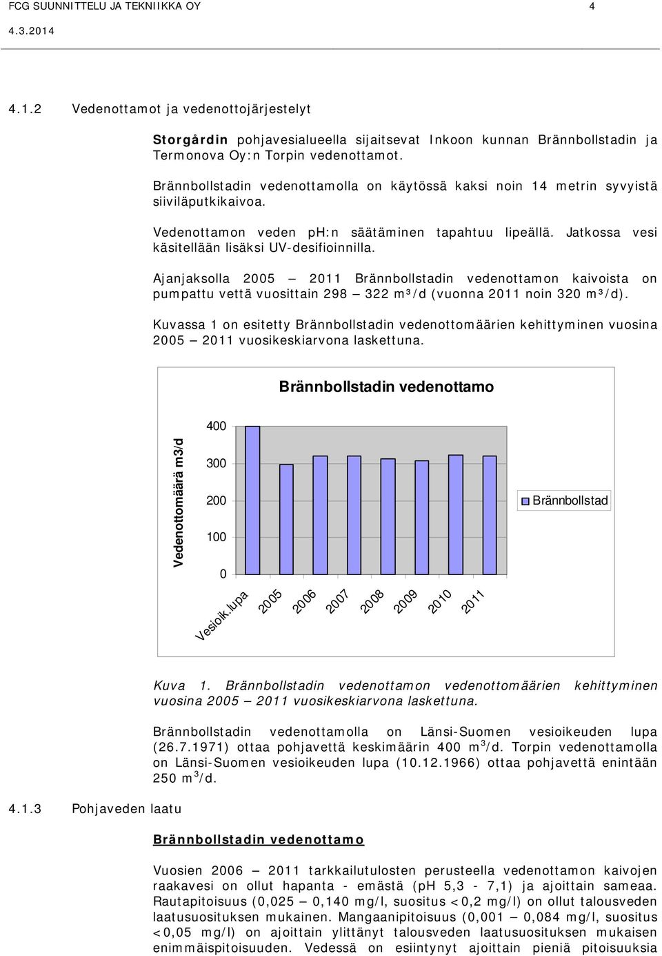 Ajanjaksolla 2005 2011 Brännbollstadin vedenottamon kaivoista on pumpattu vettä vuosittain 298 322 m³/d (vuonna 2011 noin 320 m³/d).