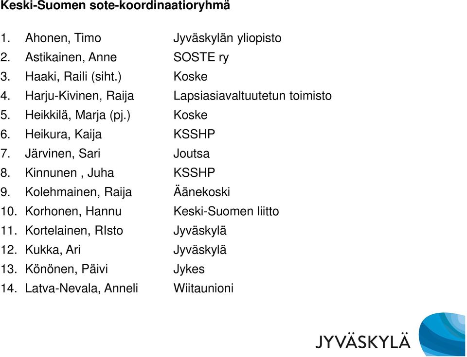 Heikura, Kaija KSSHP 7. Järvinen, Sari Joutsa 8. Kinnunen, Juha KSSHP 9. Kolehmainen, Raija Äänekoski 10.