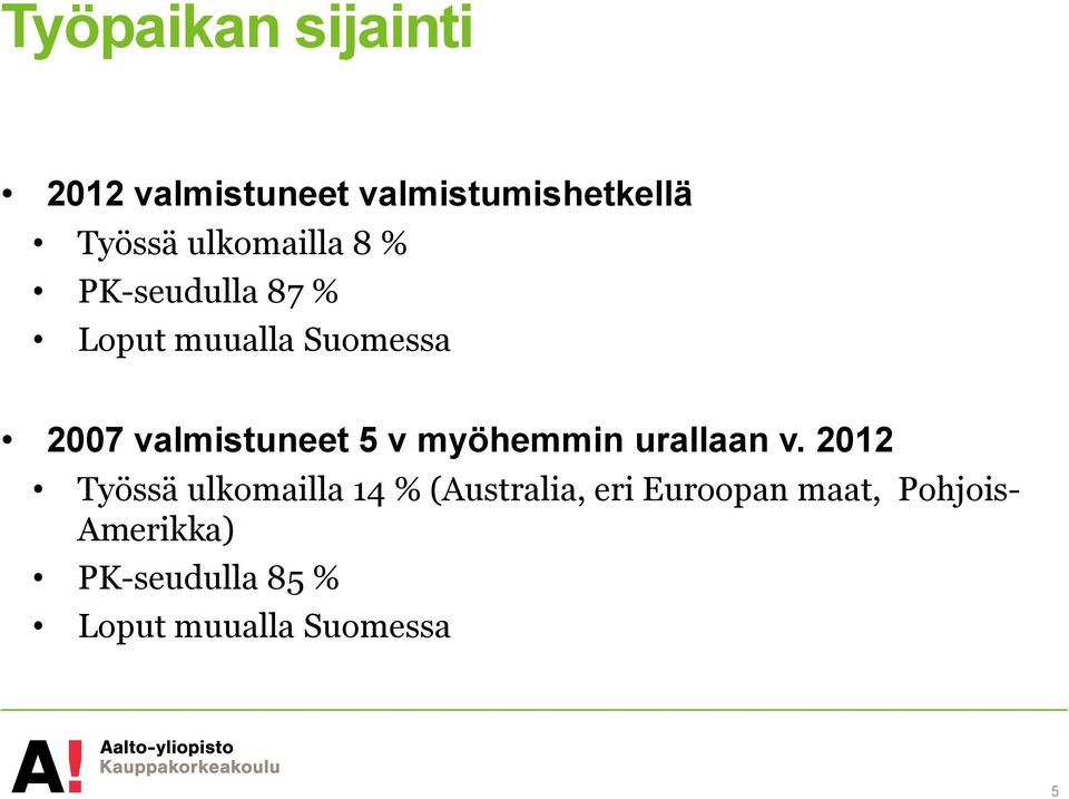 valmistuneet 5 v myöhemmin urallaan v.