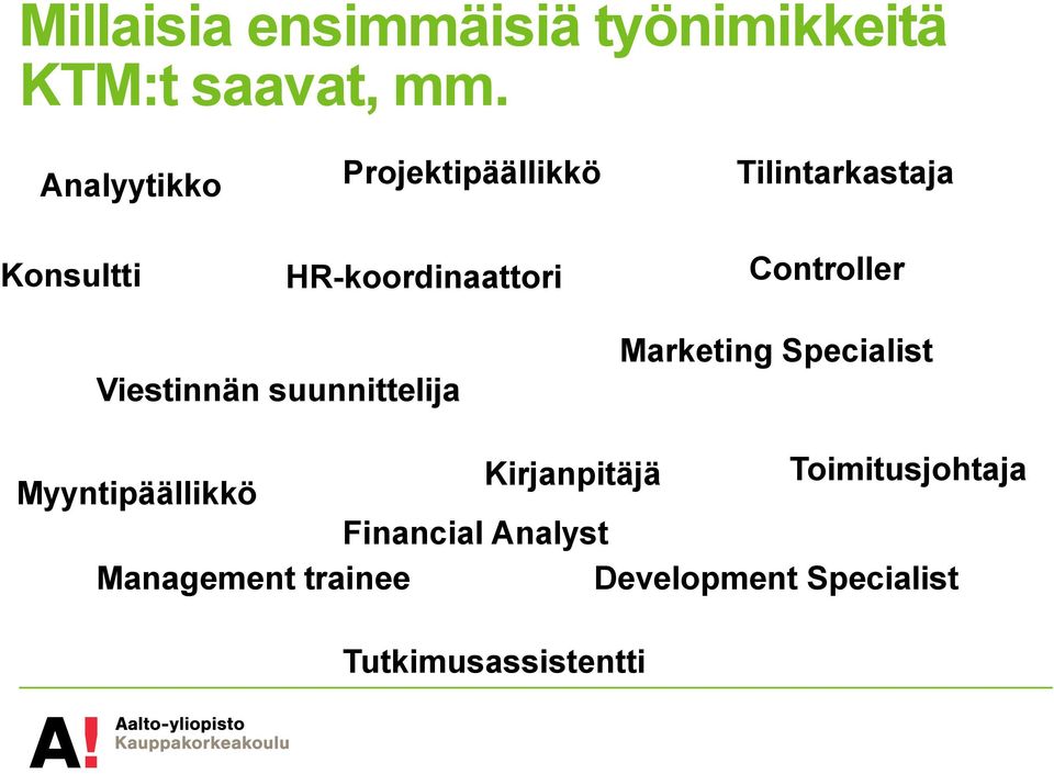 Controller Viestinnän suunnittelija Marketing Specialist Myyntipäällikkö