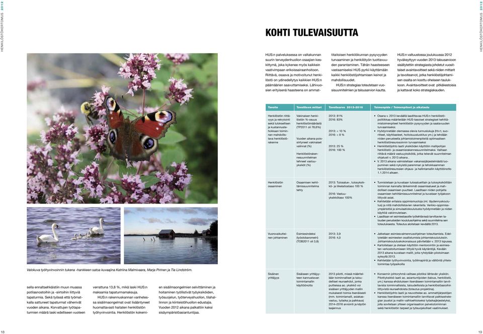 Lähivuosien erityisenä haasteena on ammattitaitoisen henkilökunnan pysyvyyden turvaaminen ja henkilötyön tuottavuuden parantaminen.