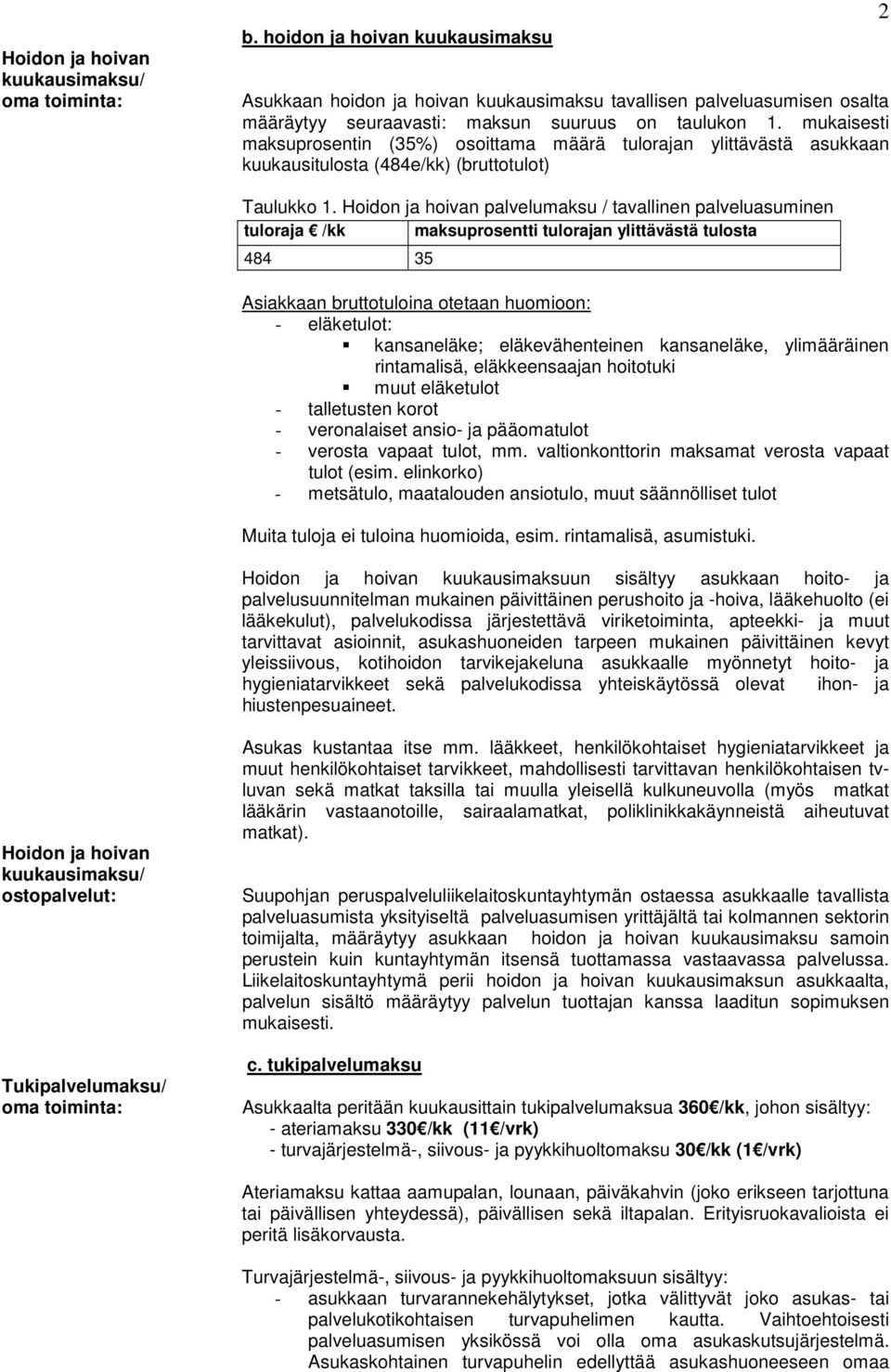 Hoidon ja hoivan palvelumaksu / tavallinen palveluasuminen tuloraja /kk maksuprosentti tulorajan ylittävästä tulosta 484 35 Asiakkaan bruttotuloina otetaan huomioon: - eläketulot: kansaneläke;